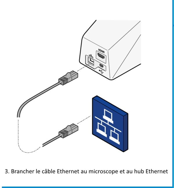 Zeiss - Digital Classroom - Installation : Etape 3