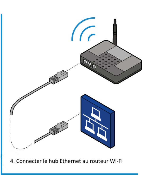 Zeiss - Digital Classroom - Installation : Etape 4